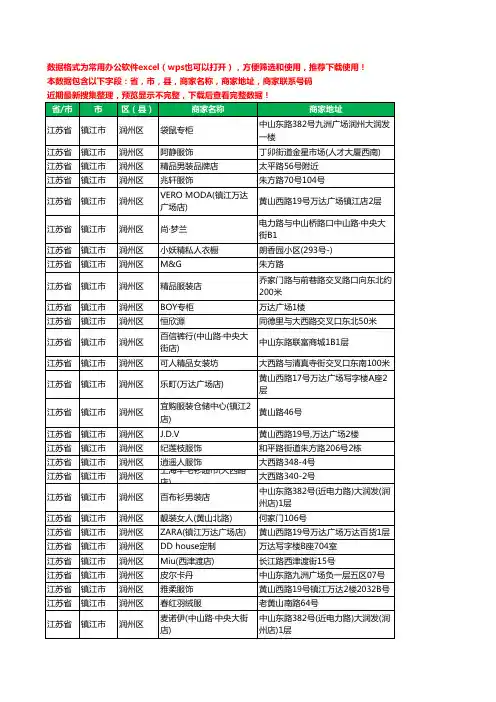 2020新版江苏省镇江市润州区服装工商企业公司商家名录名单黄页联系电话号码地址大全212家