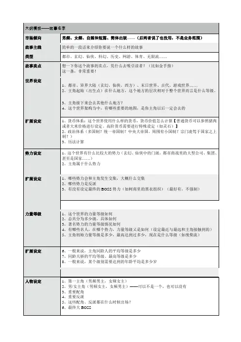 网络小说写作大纲模板