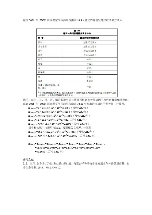 动物肠道甲烷排放