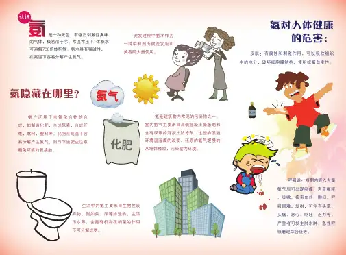 氨中毒防控知识