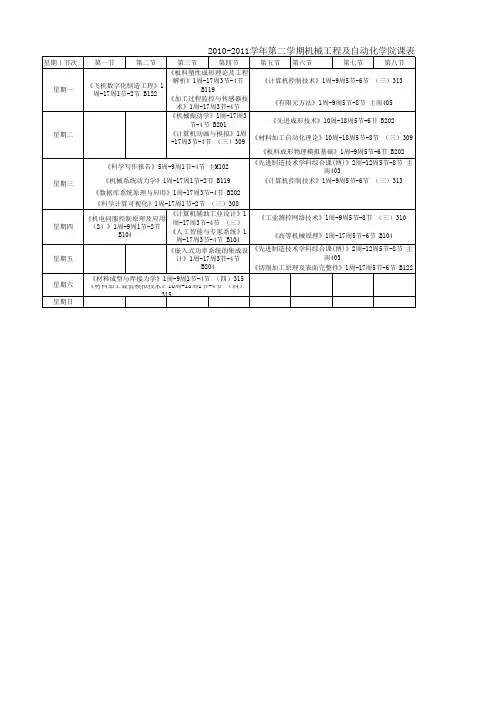 机械工程及自动化学院课表