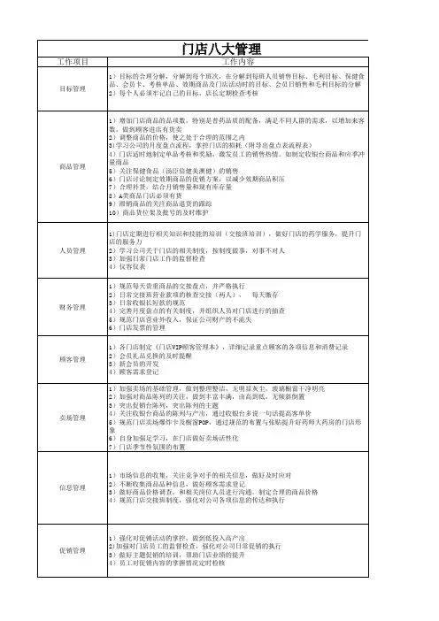门店8大管理