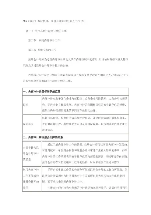 CPA《审计》教材梳理：注册会计师利用他人工作(2)