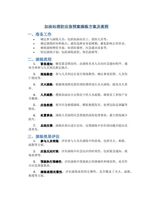 加油站消防应急预案演练方案及流程