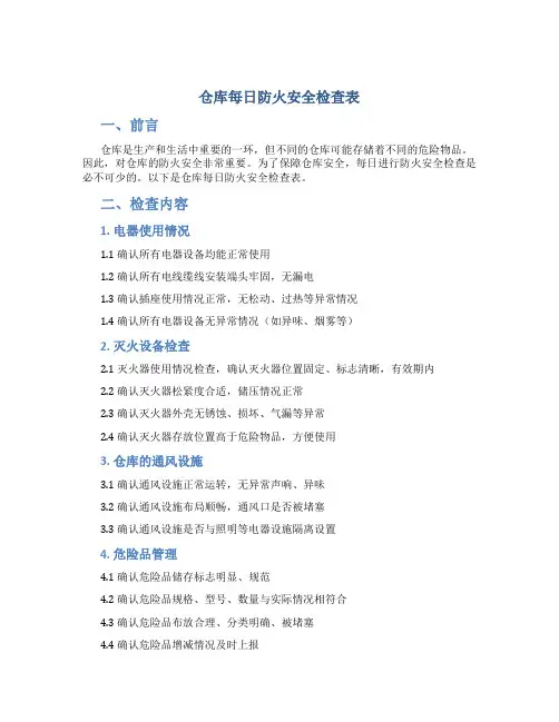 仓库每日防火安全检查表