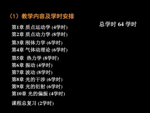 高中物理奥林匹克竞赛专题---质点运动学(共56张PPT)