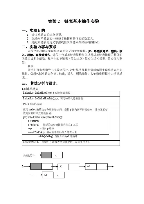链表基本操作实验报告