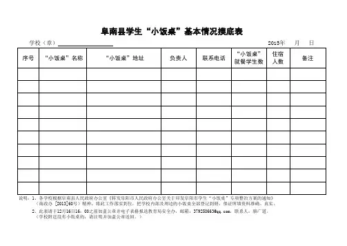 阜南县学生“小饭桌”基本情况调查表