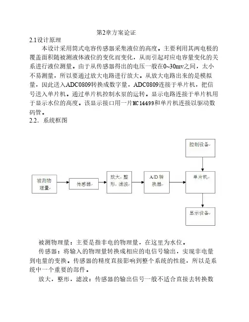 基于单片机的电容式液位传感器设计