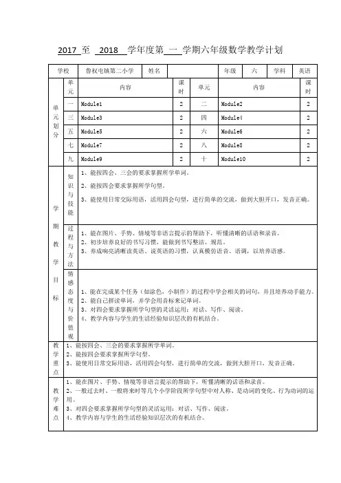 PEP英语六年级上册集体备课教案