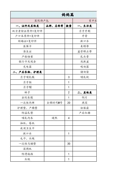 生孩子待产包清单