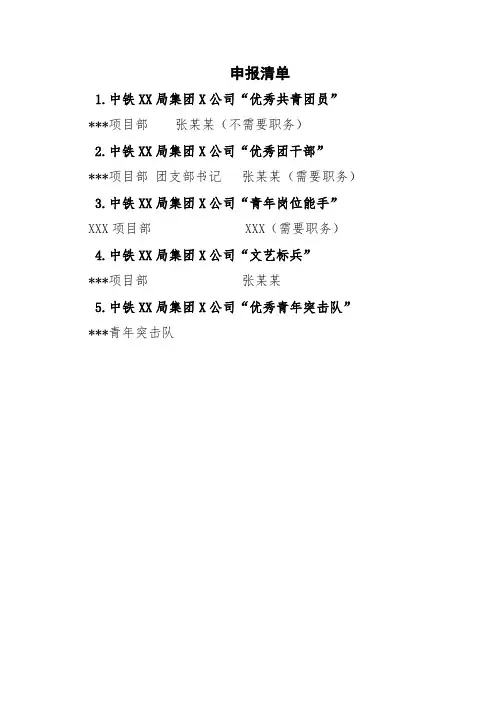 五四表彰申报表