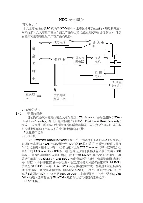 HDD技术简介