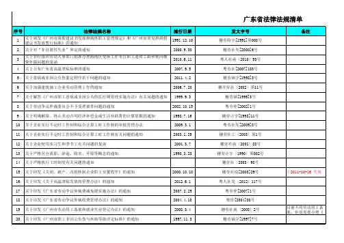 《广东省劳动法律法规目录》