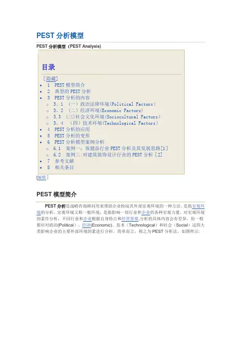 PEST分析模型