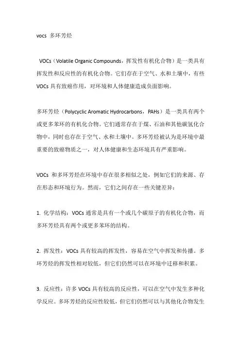 vocs 多环芳烃