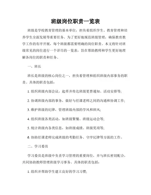 班级岗位职责一览表