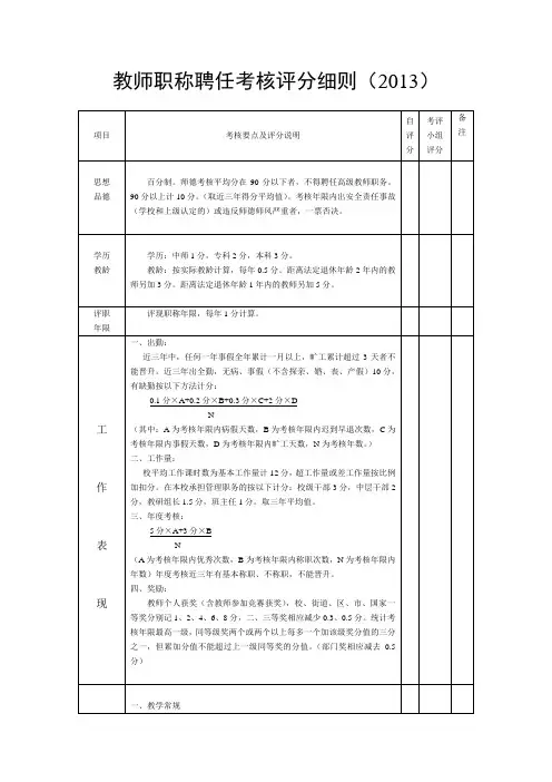 教师职称聘任考核评分细则