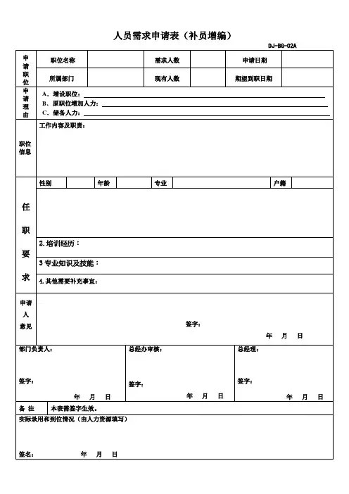 增员、补员、更改申请表