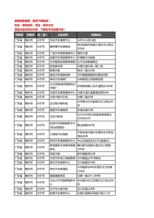 新版广东省梅州市兴宁市汽车维修企业公司商家户名录单联系方式地址大全228家