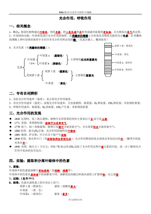 高考生物一轮复习重点知识整理(光合作用、呼吸作用)及其习题