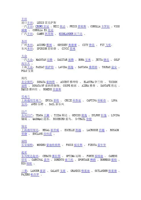 车型代码