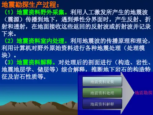 051野外工作方法与地震勘探技术