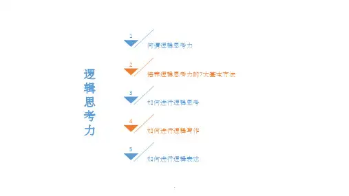 逻辑思考力ppt课件