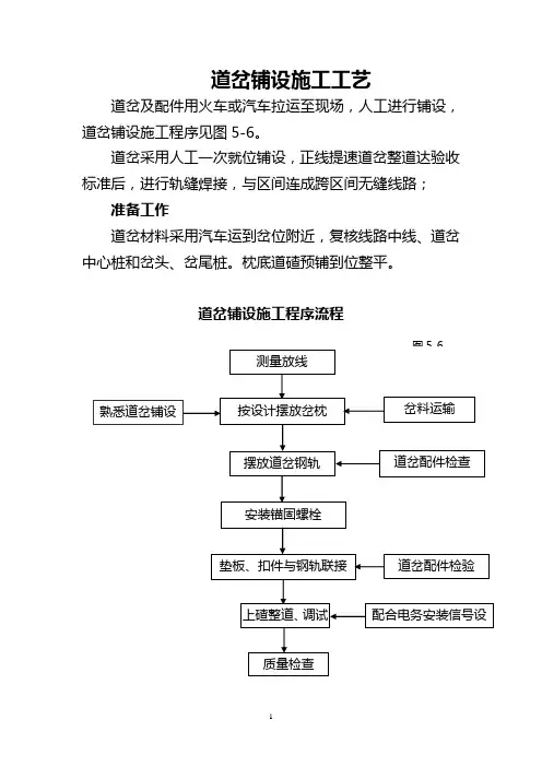 道岔铺设施工方案
