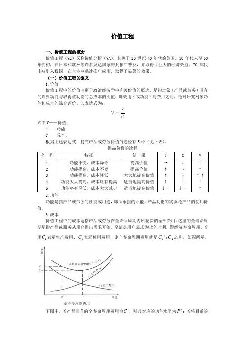 价值工程
