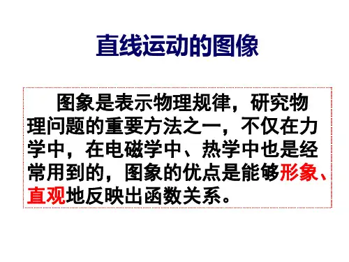 直线运动图像