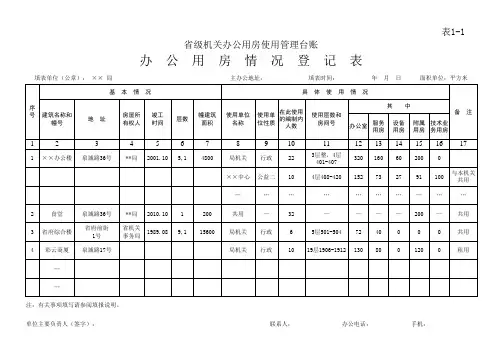 省级机关办公用房使用管理台账(样表).xls