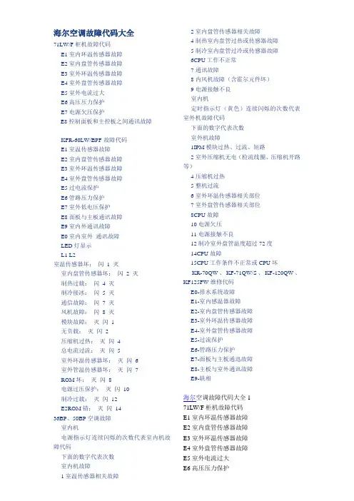 海尔空调故障代码大全