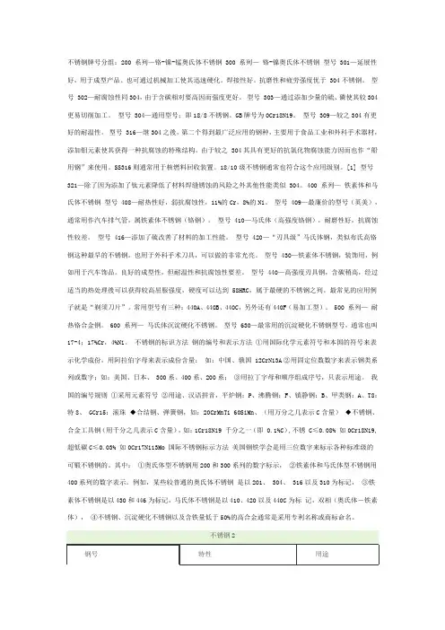 不锈钢牌号分类及对照表