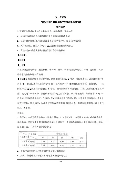 河南省天一大联考“顶尖计划”2019届高三下学期第二次考试(2月)理科综合生物试题 Word版含解析