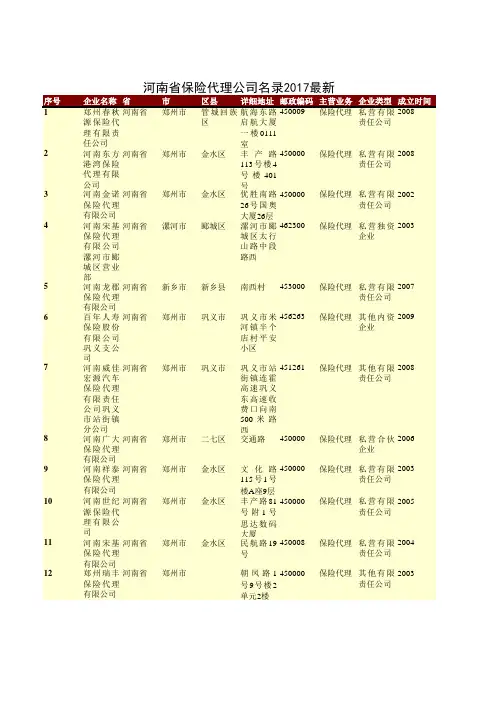 河南保险代理公司清单