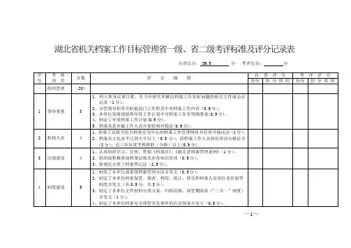 湖北省机关档案工作目标管理省一级、省二级考评标准及评分记录表