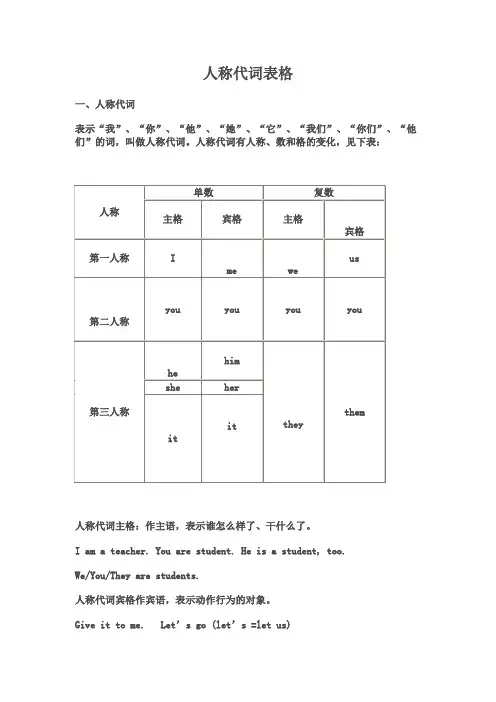 英语-人称代词表格