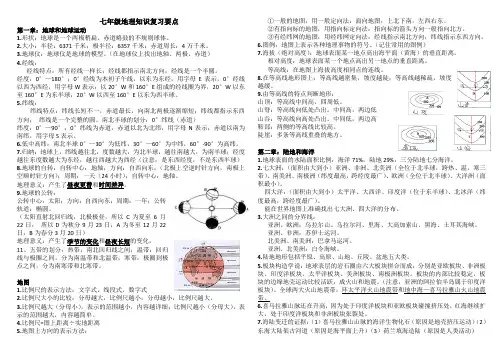 初中地理七上、七下、八上、八下知识点