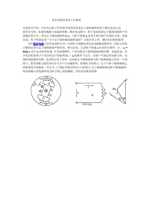 异步电机的基本工作原理