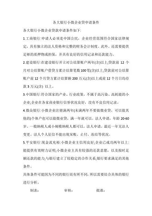 各大银行小微企业贷申请条件