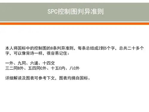 SPC控制图判异准则 ppt课件