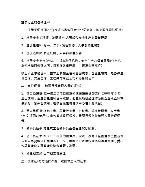 (最新精编)建筑行业的各种证书及报考条件全集【建筑从业人员必看】