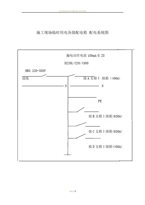 施工现场临时用电各级配电箱_配电系统图
