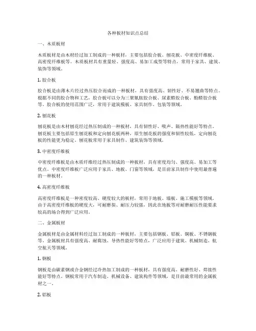 各种板材知识点总结