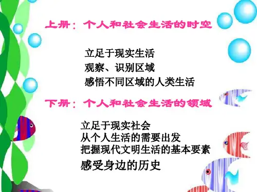 5.1在社会中成长1