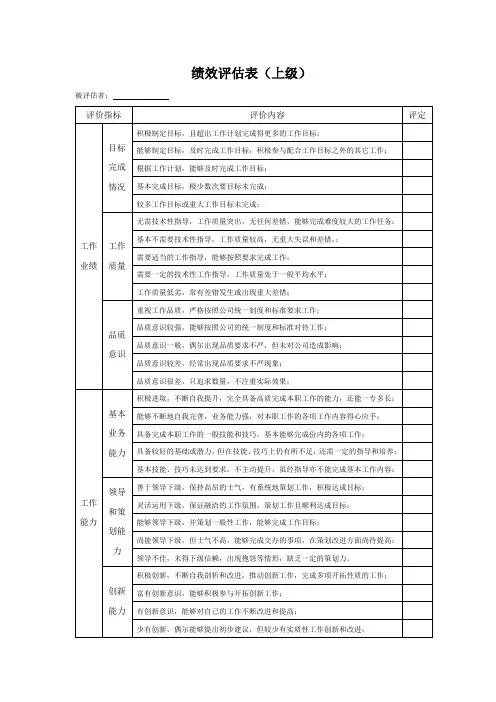 5份360度绩效评价表格模板13
