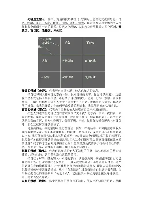 “约哈里窗”认识和评价自我的方法