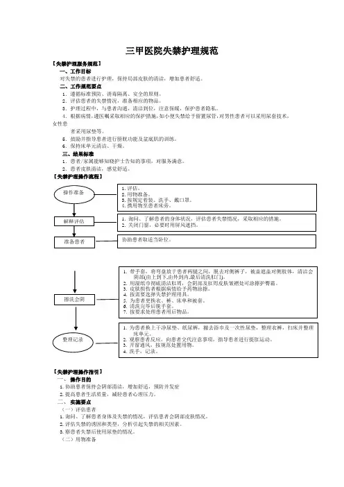三甲医院失禁护理规范