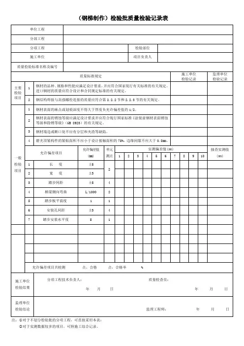 (钢梯制作)检验批质量检验记录表